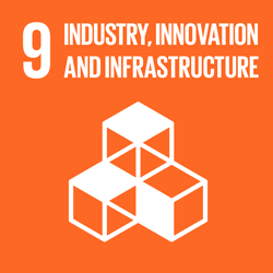 SDG 9: Industry, innovation and infrastructure